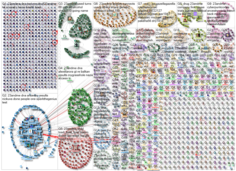 23andMe_2022-01-08_19-10-56.xlsx