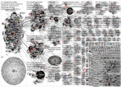 Almaty Twitter NodeXL SNA Map and Report for sunnuntai, 09 tammikuuta 2022 at 14.38 UTC