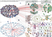 GPforEducation Twitter NodeXL SNA Map and Report for terça-feira, 11 janeiro 2022 at 10:23 UTC