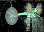 @AustralianOpen Twitter NodeXL SNA Map and Report for Wednesday, 12 January 2022 at 12:06 UTC