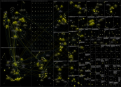 #ica22 Twitter NodeXL SNA Map and Report for Thursday, 13 January 2022 at 17:10 UTC