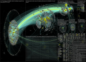 NodeXL Twitter #VeryAsian Tweet ID List Thursday, 13 January 2022 at 19:59 UTC