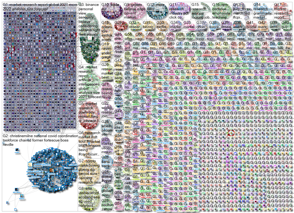 market research_2022-01-14_04-36-03.xlsx