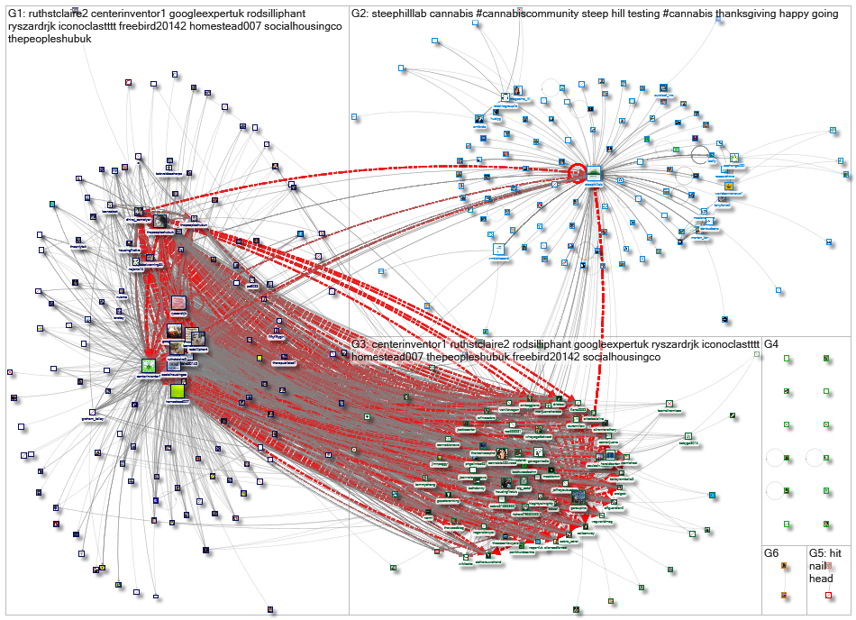 steephilllab_2022-01-14_09-31-49.xlsx