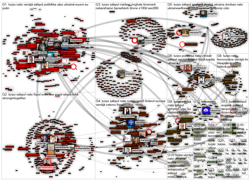 #turpo Twitter NodeXL SNA Map and Report for sunnuntai, 16 tammikuuta 2022 at 11.36 UTC