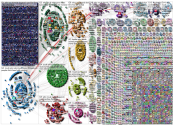 elon musk Twitter NodeXL SNA Map and Report for Sunday, 16 January 2022 at 03:52 UTC