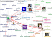 TodosEducacao Twitter NodeXL SNA Map and Report for segunda-feira, 17 janeiro 2022 at 12:38 UTC