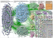 NodeXL Twitter Tweet ID List #ag #kaw 2017-2021 inclusive Monday, 17 January 2022 at 23:11 UTC