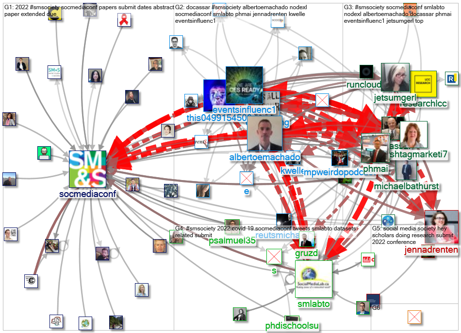 #SMSociety_2022-01-18_22-08-00.xlsx