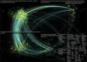 #TheArchers Twitter NodeXL SNA Map and Report for Thursday, 20 January 2022 at 18:22 UTC