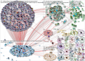 GPforEducation Twitter NodeXL SNA Map and Report for segunda-feira, 24 janeiro 2022 at 10:36 UTC