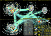 #Otte Twitter NodeXL SNA Map and Report for Wednesday, 26 January 2022 at 12:18 UTC