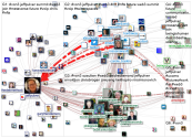 #VON3 Twitter NodeXL SNA Map and Report for Thursday, 27 January 2022 at 15:54 UTC