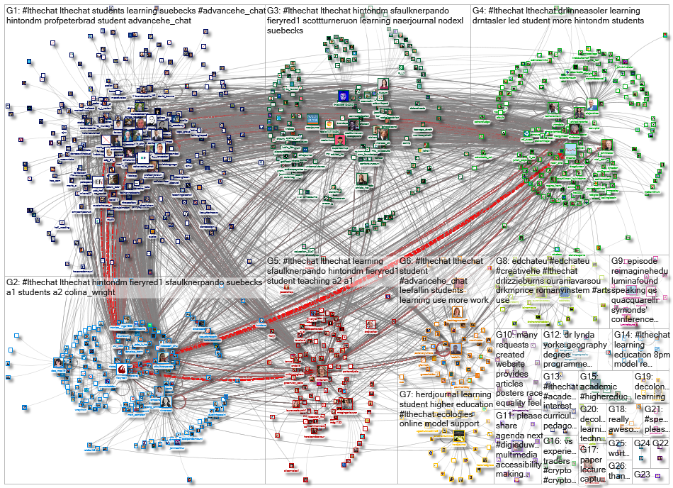 #LTHEchat_2022-01-27_23-39-36.xlsx