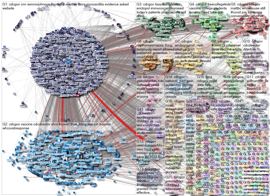 @CDCgov OR @CDC_eHealth OR @CDCemergency_2022-01-28_13-28-24.xlsx