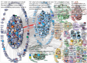 EduCannotWait Twitter NodeXL SNA Map and Report for terça-feira, 01 fevereiro 2022 at 21:03 UTC