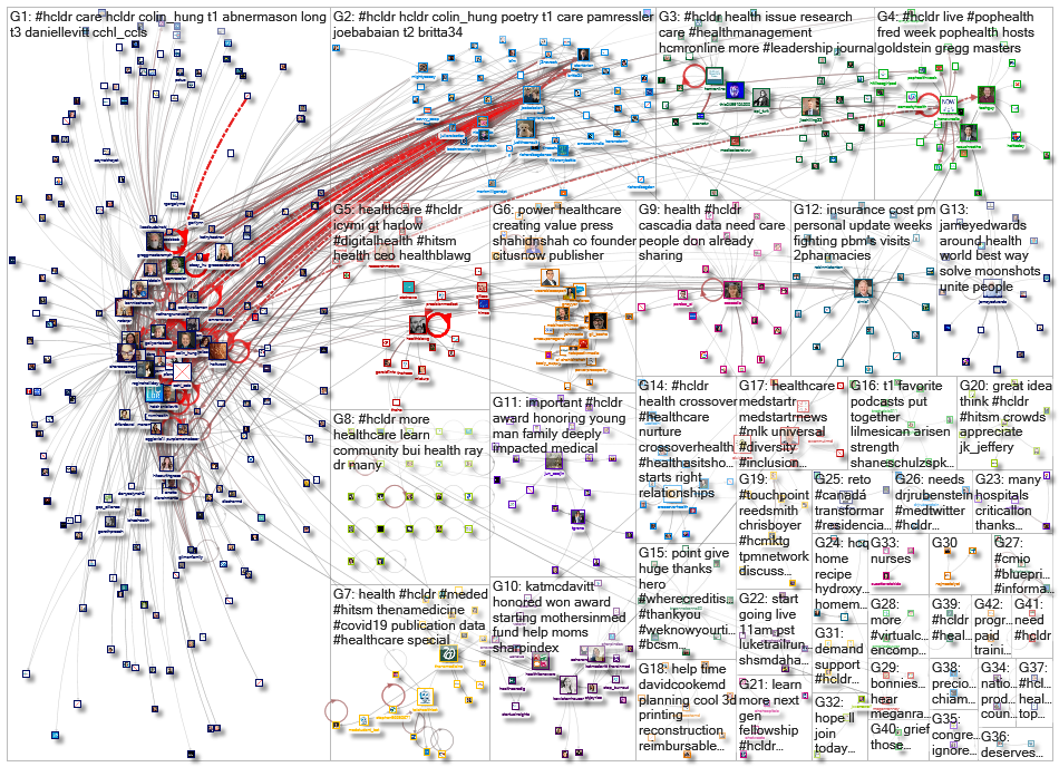 #hcldr_2022-02-01_11-23-05.xlsx