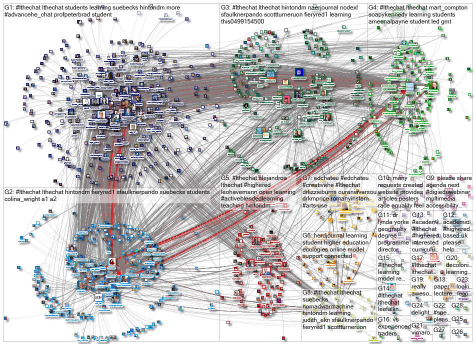 #LTHEchat_2022-02-03_23-39-36.xlsx