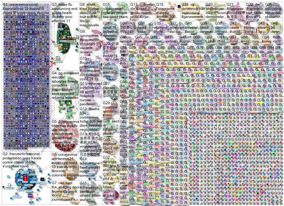 Coronavirus_2022-02-07_02-05-44.xlsx