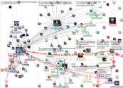 "@LeviStraussCo" Twitter NodeXL SNA Map and Report for Thursday, 10 February 2022 at 00:11 UTC