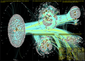 @c_drosten Twitter NodeXL SNA Map and Report for Thursday, 10 February 2022 at 14:36 UTC