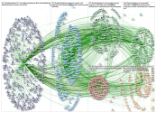 NodeXL Twitter Tweet ID List #cardioobstetrics from user list (1) Sunday, 13 February 2022 at 19:08 