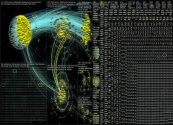 Alzheimers Twitter NodeXL SNA Map and Report for Sunday, 13 February 2022 at 18:49 UTC