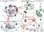 Education2030UN Twitter NodeXL SNA Map and Report for segunda-feira, 14 fevereiro 2022 at 11:40 UTC