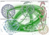 NodeXL Twitter Tweet ID List - #cardioobstetrics 3rd ID search Tuesday, 15 February 2022 at 09:59 UT