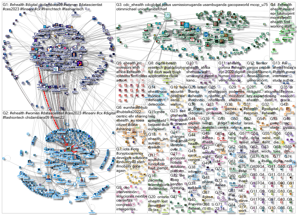 ehealth_2022-02-20_22-06-50.xlsx