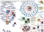 gbceducation Twitter NodeXL SNA Map and Report for segunda-feira, 21 fevereiro 2022 at 15:35 UTC