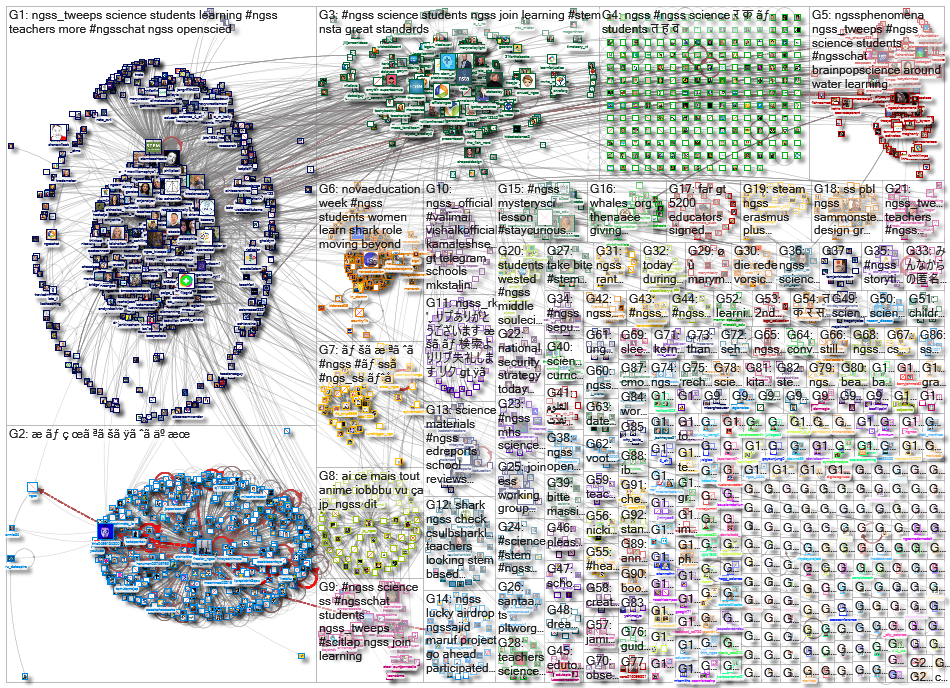 ngss_2022-02-21_23-15-12.xlsx