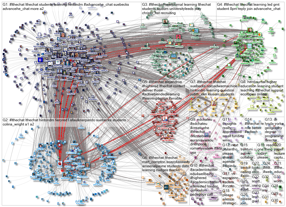 #LTHEchat_2022-02-24_23-39-36.xlsx