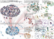 GPforEducation Twitter NodeXL SNA Map and Report for segunda-feira, 28 fevereiro 2022 at 15:40 UTC