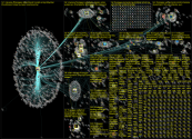 Fl%C3%BCssiggas Twitter NodeXL SNA Map and Report for Tuesday, 01 March 2022 at 12:35 UTC