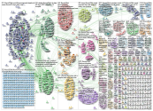 NodeXL Twitter Tweet ID List #covid19uk February 2022 Saturday, 05 March 2022 at 13:09 UTC