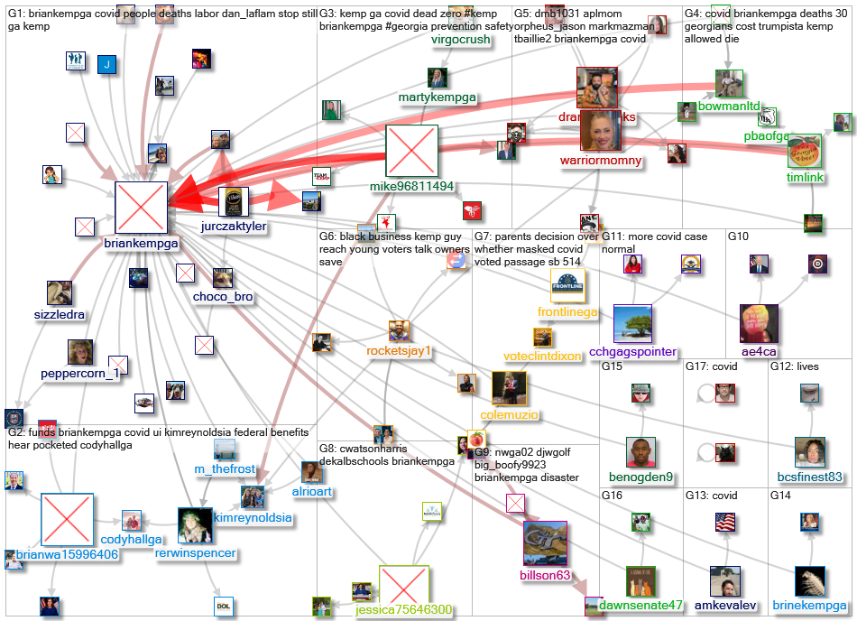 (corona OR virus OR covid) (%22Gov GA%22 OR BrianKempGA)_2022-03-06_17-55-26.xlsx