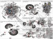 #turpo Twitter NodeXL SNA Map and Report for Sunday, 06 March 2022 at 21:56 UTC