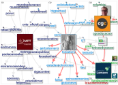 fundacaolemann Twitter NodeXL SNA Map and Report for segunda-feira, 07 março 2022 at 17:20 UTC