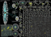 Drew Brees Twitter NodeXL SNA Map and Report for Tuesday, 08 March 2022 at 14:42 UTC