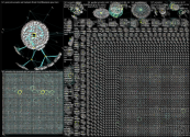 Avocados Twitter NodeXL SNA Map and Report for Tuesday, 08 March 2022 at 14:40 UTC