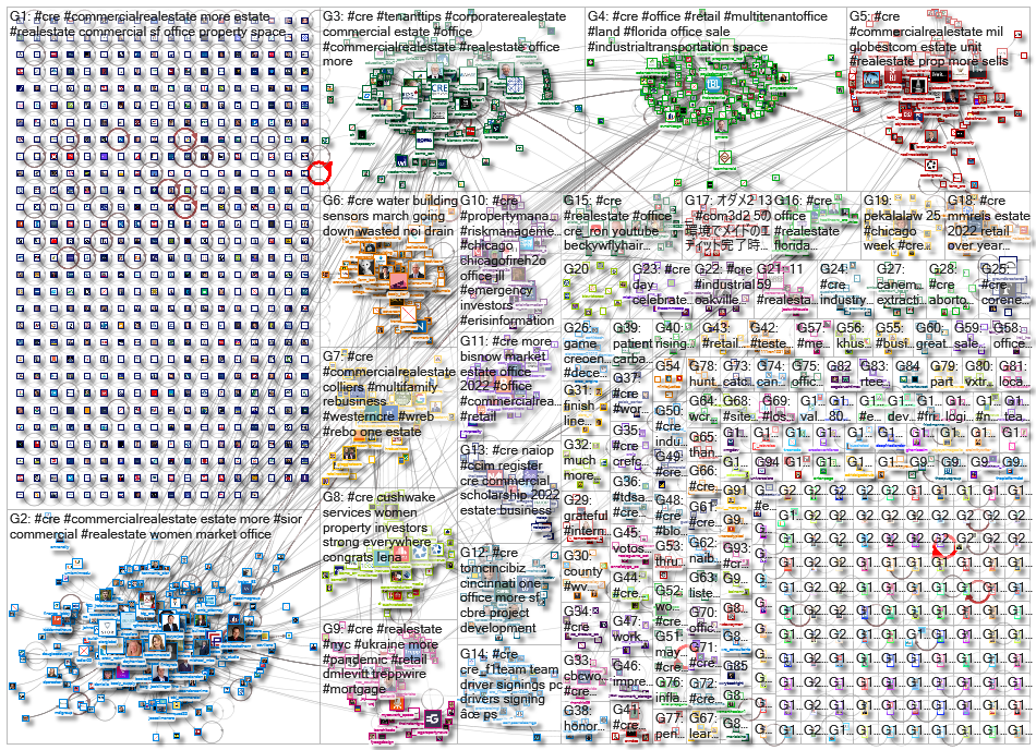 #CRE_2022-03-10_09-59-41.xlsx