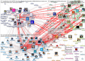 theirworld Twitter NodeXL SNA Map and Report for segunda-feira, 14 março 2022 at 12:52 UTC