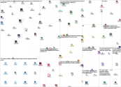 "William Paterson University" OR wpunj_edu Twitter NodeXL SNA Map and Report for Wednesday, 16 March