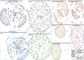 NodeXL Twitter WPU Twitter List Thursday, 17 March 2022 at 16:35 UTC