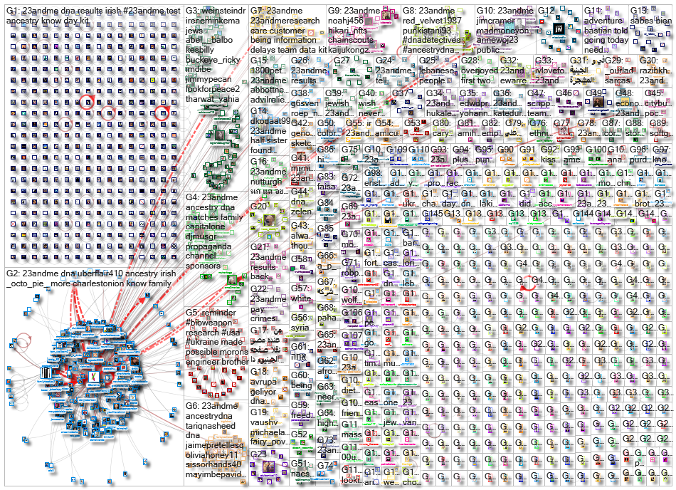 23andMe_2022-03-19_19-10-56.xlsx