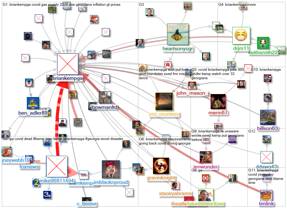 (corona OR virus OR covid) (%22Gov GA%22 OR BrianKempGA)_2022-03-20_17-55-26.xlsx