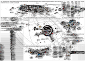 occrp Twitter NodeXL SNA Map and Report for sunnuntai, 20 maaliskuuta 2022 at 21.50 UTC