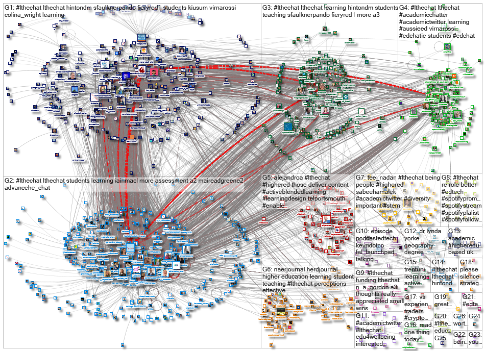 #LTHEchat_2022-03-24_23-39-36.xlsx