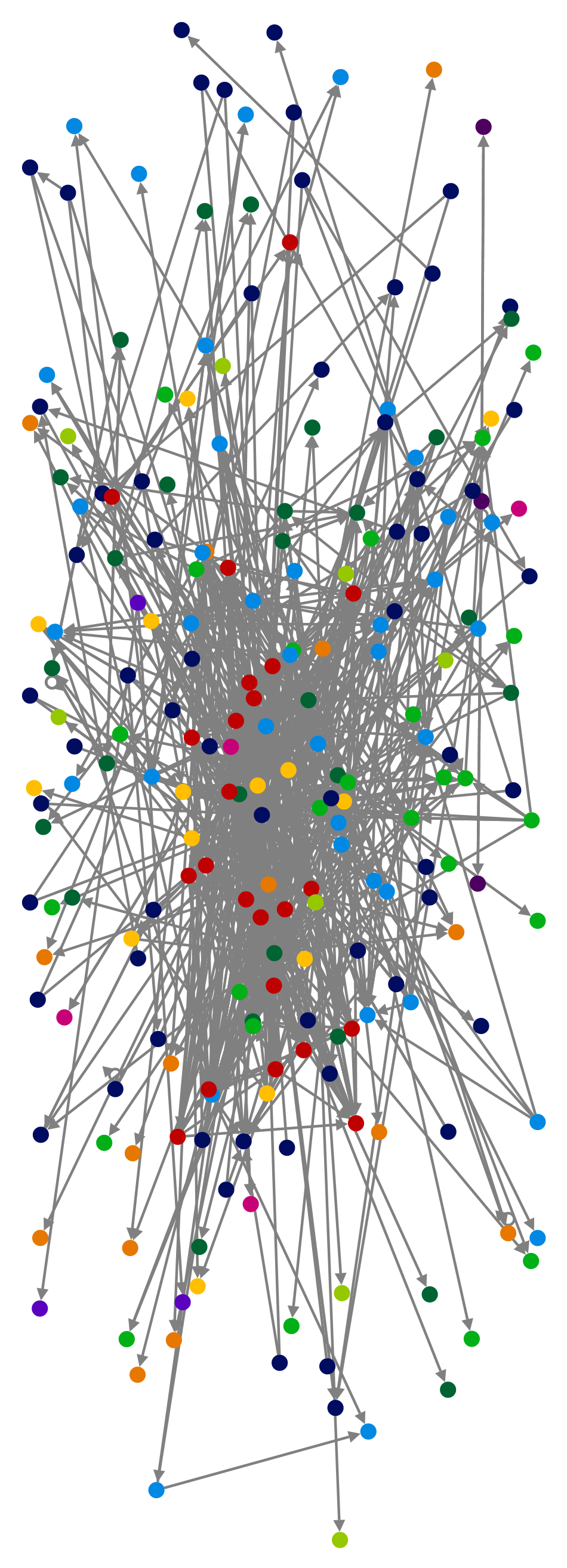 @CrohnsColitisFn Twitter NodeXL SNA Map and Report for Friday, 25 March 2022 at 17:25 UTC